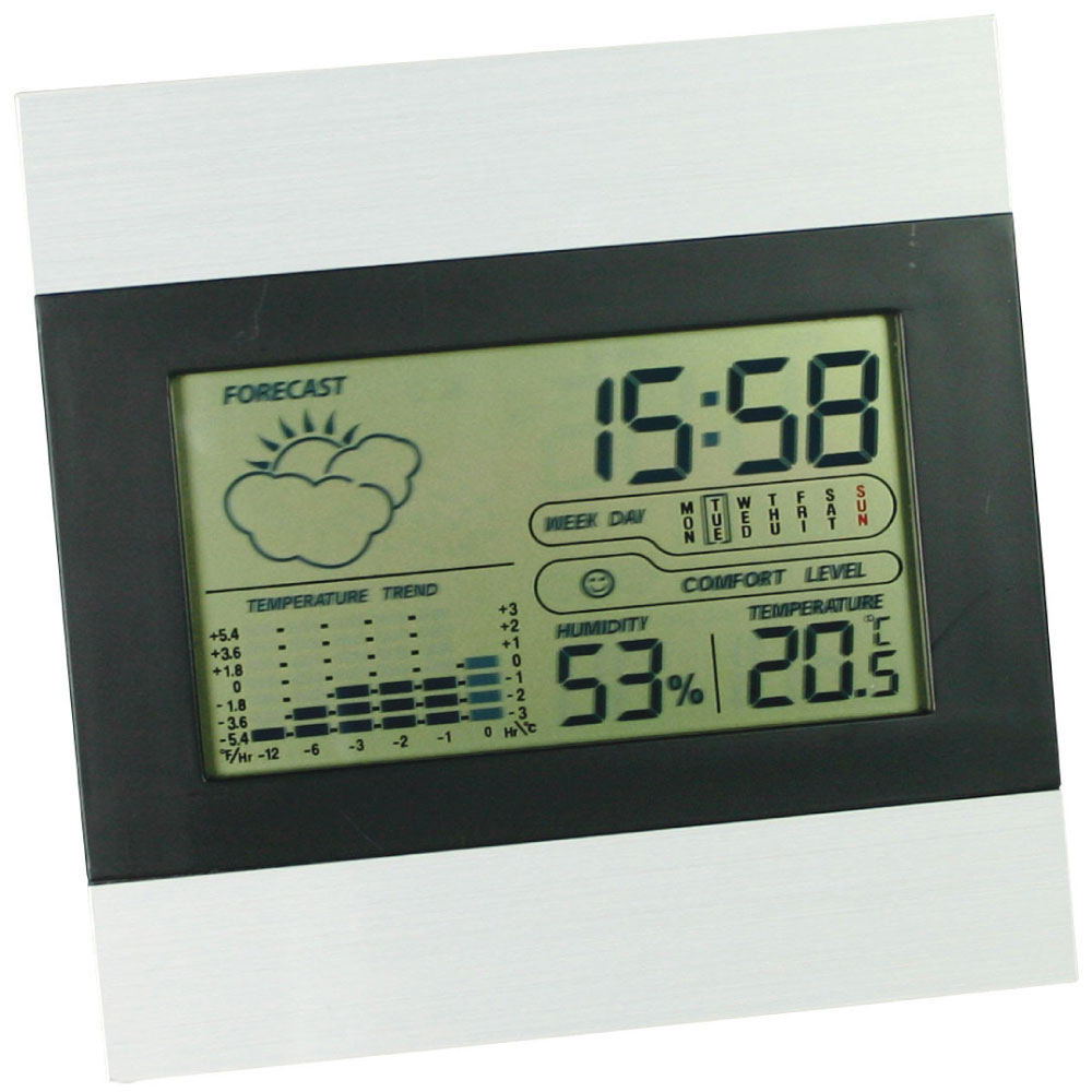 Orion Weather Stations